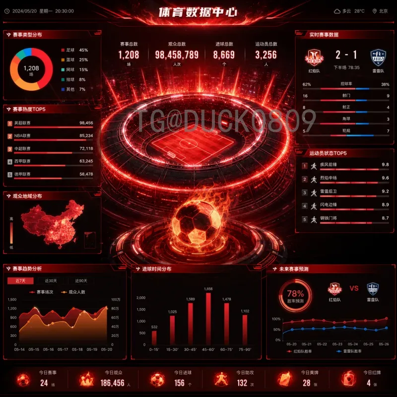 完整2026美加墨世界杯晋级规则一览：48队新赛制详解